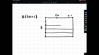 Distributive Property with Algebra Tiles