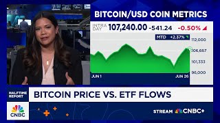 Long-term bitcoin holders are selling. Here's what we know