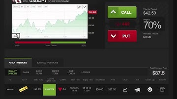 Auto Binary Signals (Main ABS) Video 3 Live Trading - October 30th 2015