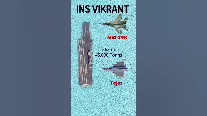 Vikrant vs Liaoning vs Gerald #insvikrant - DayDayNews