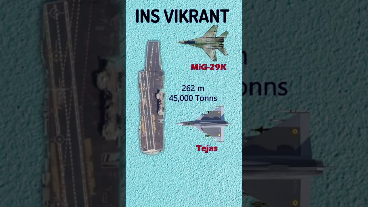 Vikrant vs Liaoning vs Gerald #insvikrant