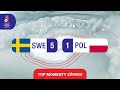 ŠVÉDSKO vs. POĽSKO | 5:1 | IIHF Majstrovstvá sveta 2024 - Highlighty zápasu