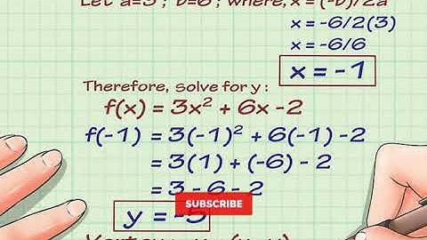 COMMENT DÉTERMINER L’ENSEMBLE DES IMAGES D’UNE FONCTION ? (1/4)