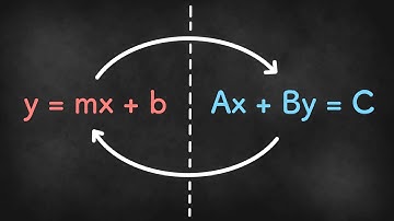 Converting Between Slope-Intercept Form and Standard Form - Algebra 1 Unit 3 Lesson 13