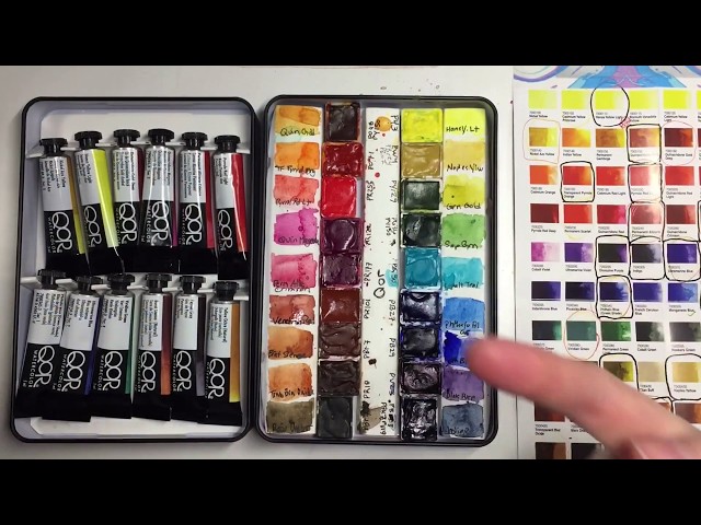 Swatching and Review of White Nights Botanica Watercolor Set 