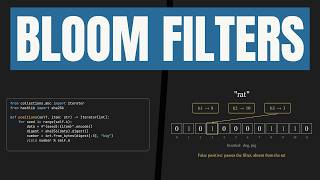 Bloom Filters Explained: How a Few Bits Can Skip a Database Read