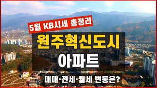 [원주부동산전망]★혁신도시아파트KB시세 변동 ★ 원주부동산119가 매달 초에 업로드 해드립니다.