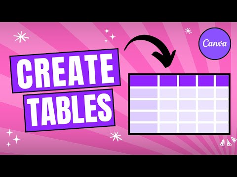 How to Make