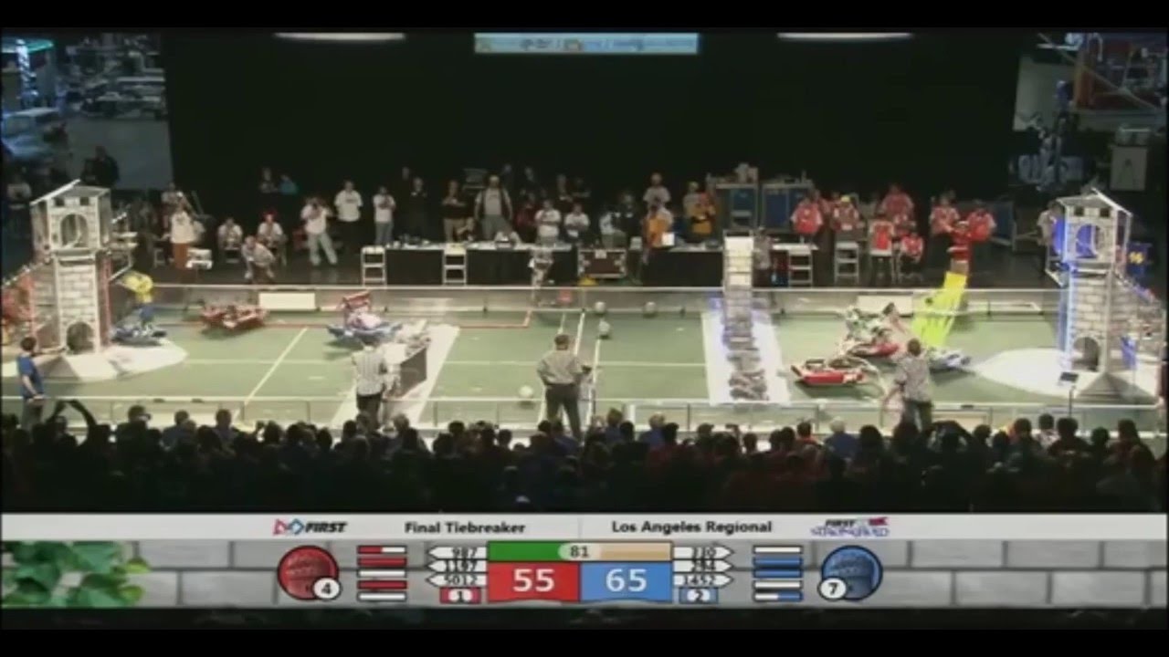 screensteps live frc 2016 screensteps live frc 2016