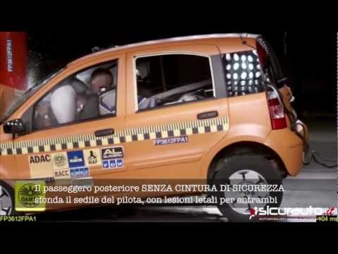 Crash test ADAC senza cinture di sicurezza posteriori