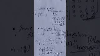 Class 12 Maths: Square Matrix - Complete Concept with Examples |