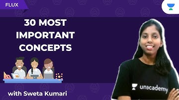 30 Most Important Concepts through Questions for GATE  - COA | GATE |  Sweta Kumari | Unacademy Flux