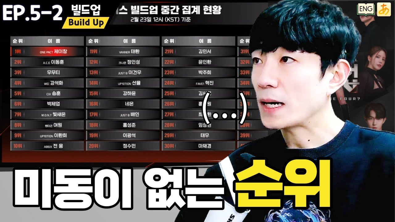 [BuildUp EP.5-2] 이미 정해져 버린 순위..? #빌드업5화🅴🅽🅶🄹🄿🄽