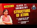 Class 11 Chemistry Chapter 2 Structure of Atom | Discovery of Subatomic Particles & Electron
