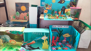 Presenting Grade 4-Lawaan #Performance Task in #Science #Araling_Panlipunan and #EPP