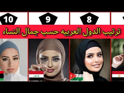 ترتيب الدول العربية من حيث جمال النساء 2025 أجمل نساء العرب في كل دولة عربية