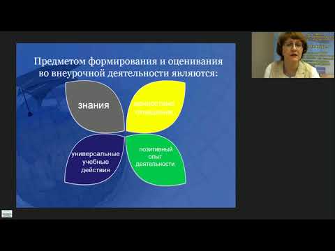 Организация внеурочной деятельности в начальной школе по ФГОС НОО - вебинар 14 июня 2018