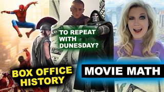 Spider-Man Brand New Day Box Office Opening Weekend - $355 Million, Doomsday vs Dune 3 Preview?!