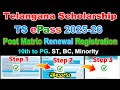Post Matric Scholarship Renewal Registration For BC, EBC, Minority in Telangana 2025-26 ePASS