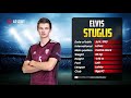 Elvis stuglis  football cv  riga fc  latvia  2020  free agent