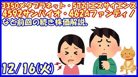 3350メタプラネット・5721エスサイエンス・4592サンバイオ・462Aファンディノなど前回の続き株価解説。(2025/12/16)