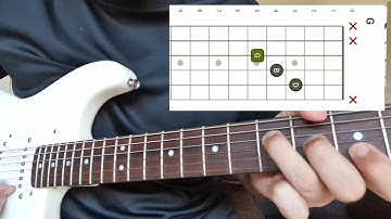 How to Play Triads in the Key of C