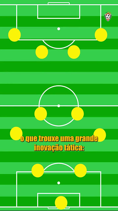 CURSO FUTEBOL TÁTICO NÍVEL I (BÁSICO) - Futebol Tático