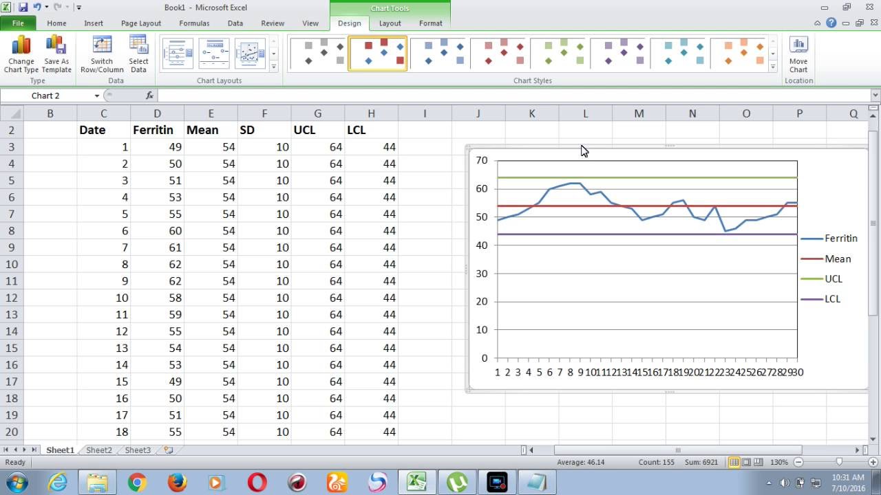 Levey Jennings Chart Excel 2007