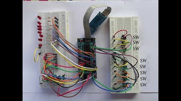 SKEE3223 Group Assignment Demo - Group 11