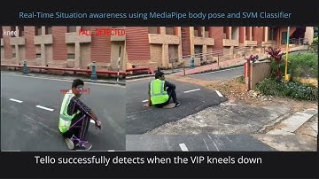 Ocularone: Exploring Drones-based Assistive Technologies for the Visually Impaired