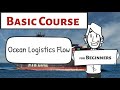 Logistics Flow by Sea Shipment. You will clearly understand Cargo and Documents flow of Logistics.