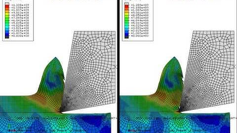 Abaqus CAE explicit coupled mechanical orthogonal cutting frictionless vs. friction Mises Stress 1