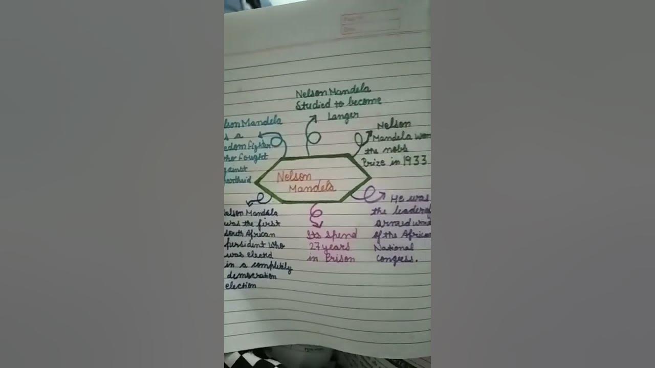 what-does-courage-mean-to-mandela-nelson-mandela-class-10-english