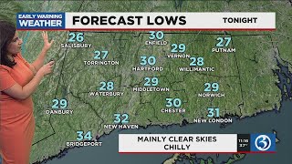 Forecast: A cool weekend transitions to a warm-up this week!