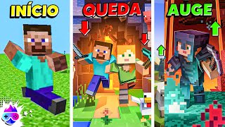 MINECRAFT: HISTÓRIA DO INÍCIO ATÉ 2024! (ESPECIAL 15 ANOS!)