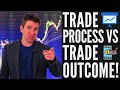 Why Process is More Important Than the Outcome of Individual Trades! ☝️