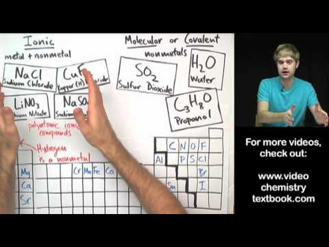 Video: Hoe weet je of een verbinding moleculair is?