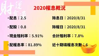 《除息股》2020即將除息股票（3092鴻碩）（20200826盤後）