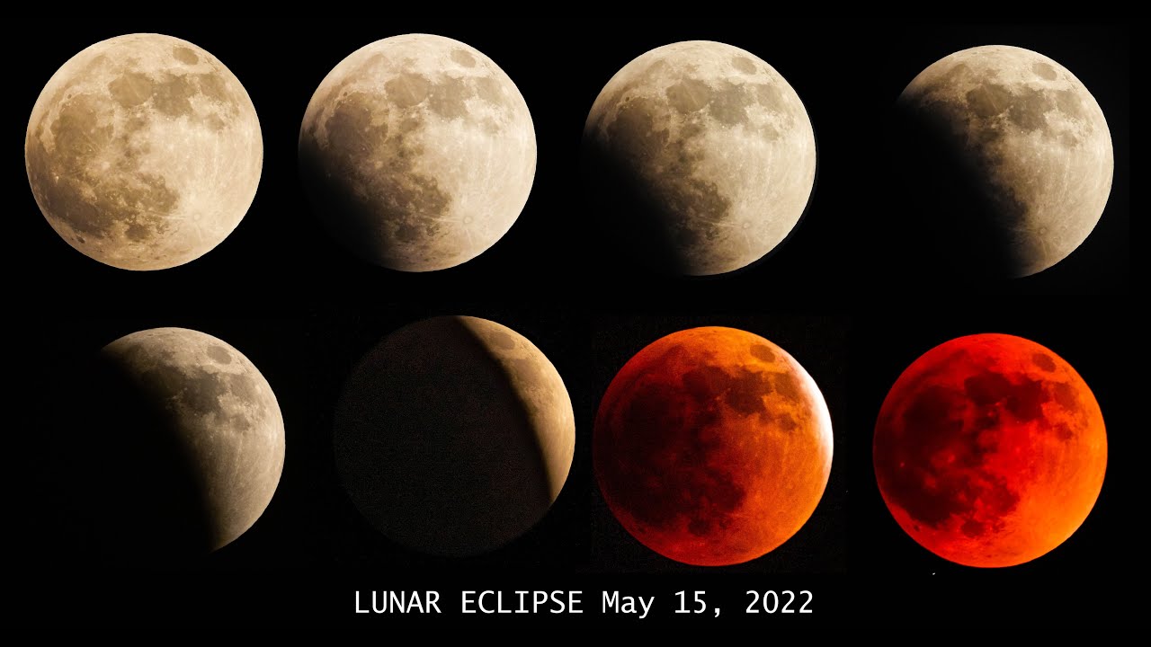 Время затмения 8 апреля. Когда будет лунное затмение рна юне Красноярског окрая. Eclipse timing variations\.