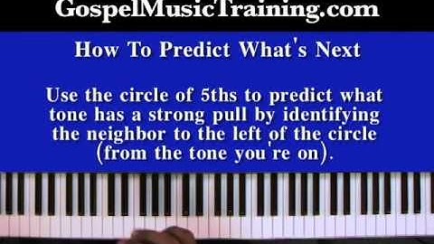 04   Stepwise Motion and Other Patterns