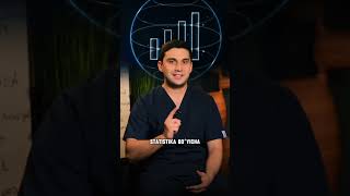 Ogizdagi eng uzun va eng qalin jinsiy olatni