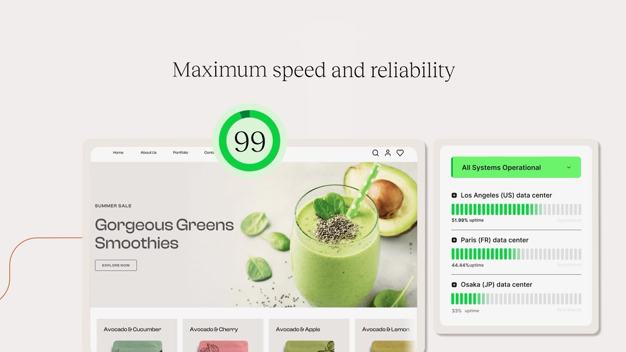 Более быстрый, безопасный и умный хостинг начинается с Kinsta
