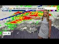 First Alert Weather EXTRA - Tuesday, May 5