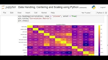 Data Handling | Centering and Scaling using Python