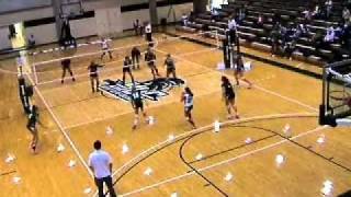 Mount Olive College Womens Volleyball Vs. Millersville