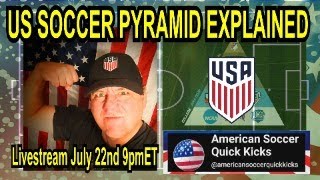 US Soccer Pyramid Explained