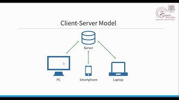 Client Server Network - PG DEPT. of CS & IT - Doaba College Jalandhar