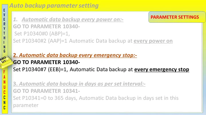 Auto backup parameter setting FANUC CNC