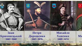 Гетьмани України з 1648 по 1764 роки.