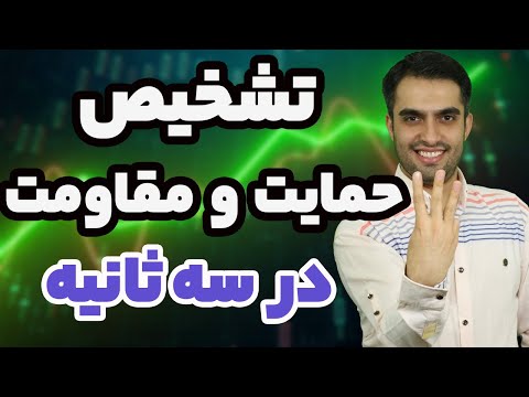 تصویری: سپرده برای اشخاص حقوقی: نرخ